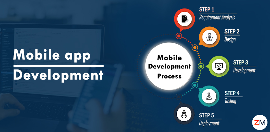 Mobile Development